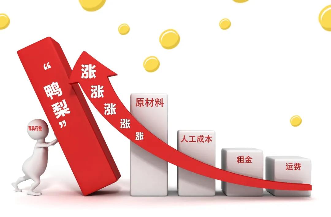 2021裝修漲價(jià)已成定局！背后原因竟是這些！